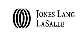 JONES LANG LASALLE trademark