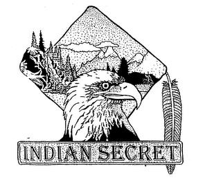 INDIAN SECRET trademark