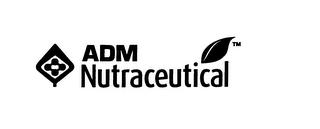 ADM NUTRACEUTICAL trademark