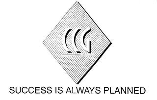 CCG SUCCESS IS ALWAYS PLANNED trademark