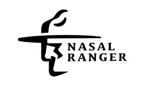 NASAL RANGER trademark