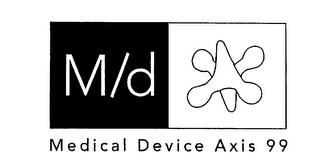 M/D MEDICAL DEVICE AXIS 99 trademark