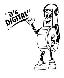 "IT'S DIGITAL" trademark