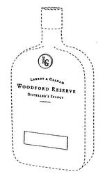 WOODFORD RESERVE LABROT & GRAHAM DISTILLER'S SELECT trademark