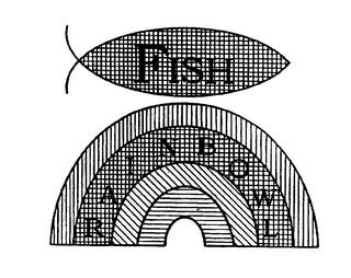 FISH RAINBOWL trademark