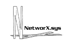 NETWORX.SYS trademark