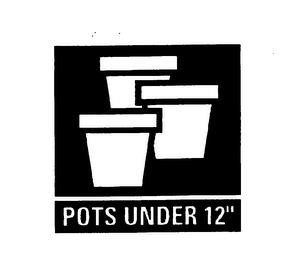 POTS UNDER 12" trademark