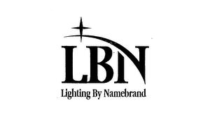 LBN LIGHTING BY NAMEBRAND trademark