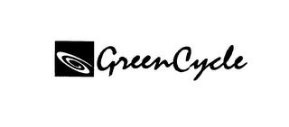 GREENCYCLE trademark