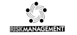 RISKMANAGEMENT trademark