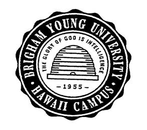 BRIGHAM YOUNG UNIVERSITY HAWAII CAMPUS trademark