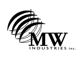 MW INDUSTRIES INC. trademark