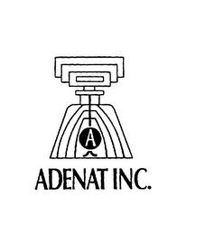 A ADENAT INC. trademark