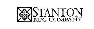 STANTON RUG COMPANY trademark