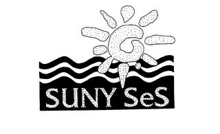 SUNYSES trademark