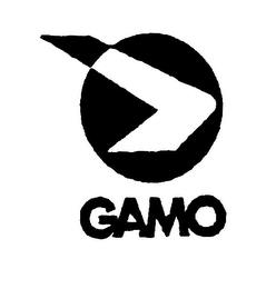 GAMO trademark