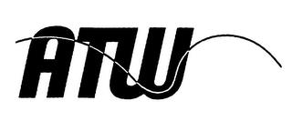 ATW trademark