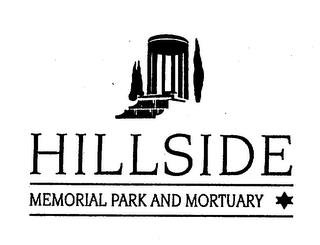 HILLSIDE MEMORIAL PARK AND MORTUARY trademark