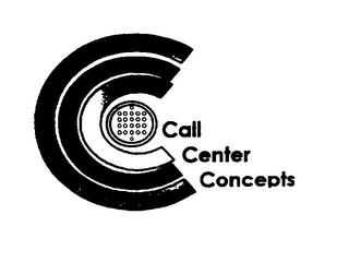 CALL CENTER CONCEPTS, trademark