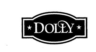 DOLLY trademark