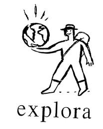 EXPLORA trademark