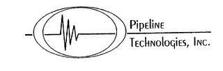 PIPELINE TECHNOLOGIES, INC. trademark