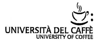 UNIVERSITA DEL CAFFE UNIVERSITY OF COFFEE trademark