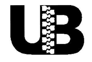 UB trademark