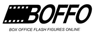 BOFFO BOX OFFICE FLASH FIGURES ONLINE trademark