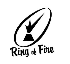 RING OF FIRE trademark