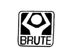 BRUTE trademark