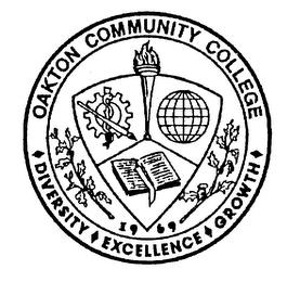 OAKTON COMMUNITY COLLEGE DIVERSITY EXCELLENCE GROWTH trademark