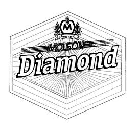 M SINCE 1786 MOLSON DIAMOND trademark