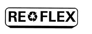 RE FLEX trademark