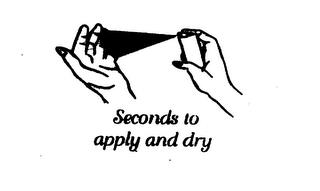 SECONDS TO APPLY AND DRY trademark