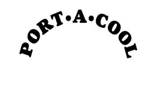 PORT-A-COOL trademark