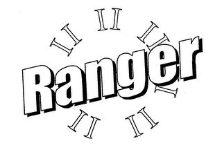 RANGER II trademark