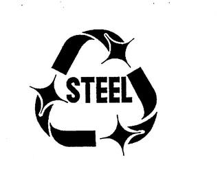 STEEL trademark