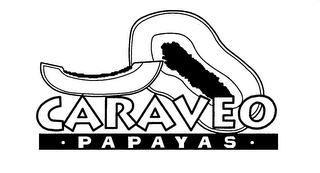 CARAVEO PAPAYAS trademark