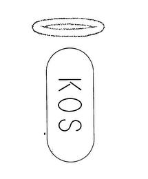 KOS trademark