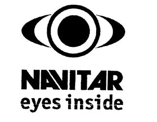 NAVITAR EYES INSIDE trademark