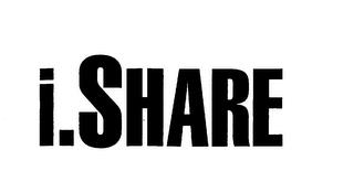 I.SHARE trademark