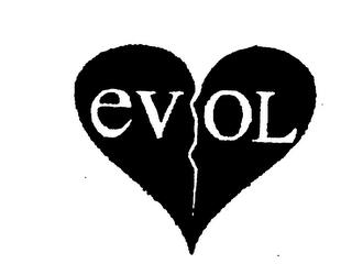 EVOL trademark