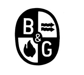 B & G trademark