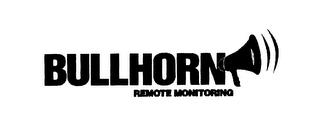 BULLHORN REMOTE MONITORING trademark