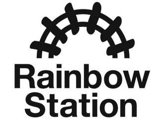 RAINBOW STATION trademark