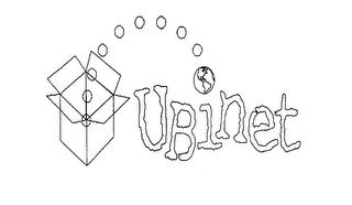 UBINET trademark