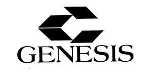 GENESIS trademark