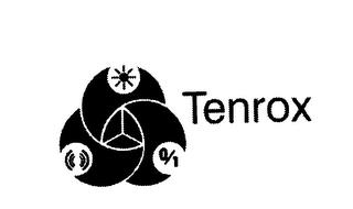 TENROX trademark