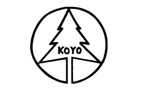 KOYO trademark